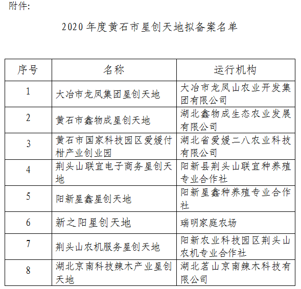 沙巴体育