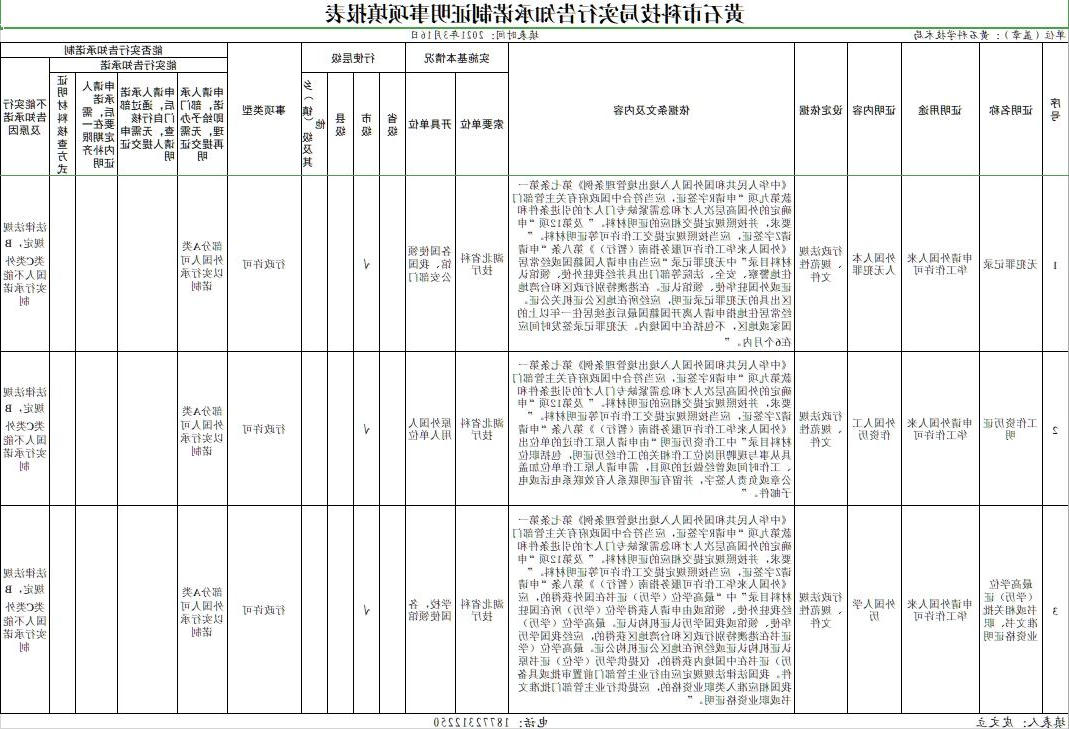 沙巴体育
