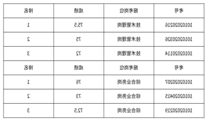 沙巴体育