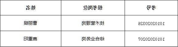 沙巴体育